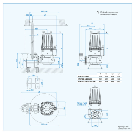 VTH-EX 100-2/150 (15 кВт, 400 В) погружной насос, сертифицированный ATEX