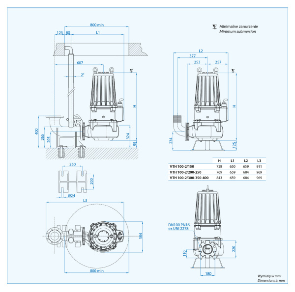 VTH-EX 100-2/150 (15 кВт, 400 В) погружной насос, сертифицированный ATEX