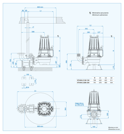 VTH-EX 80-2/200 (20 кВт, 400 В) погружной насос, сертифицированный ATEX