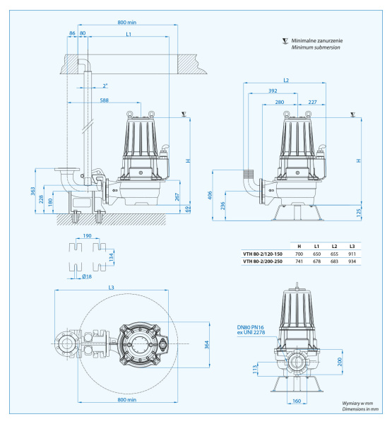 VTH-EX 80-2/120 (12 кВт, 400 В) погружной насос, сертифицированный ATEX