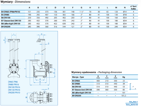 Соединительная лапка DN80 PN6