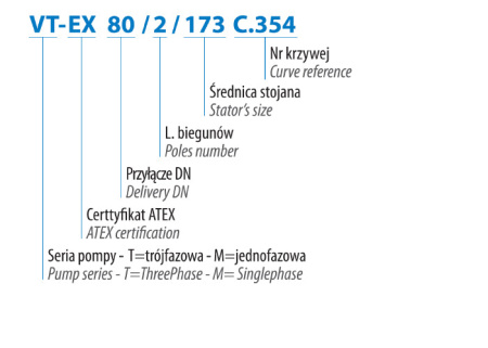 ВМ-ЕХ 80/4/125 С.341